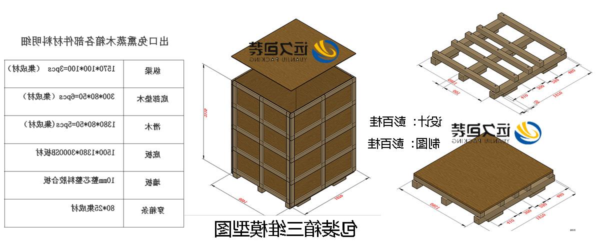 <a href='http://67688334.transglobalpetroleum.com'>买球平台</a>的设计需要考虑流通环境和经济性